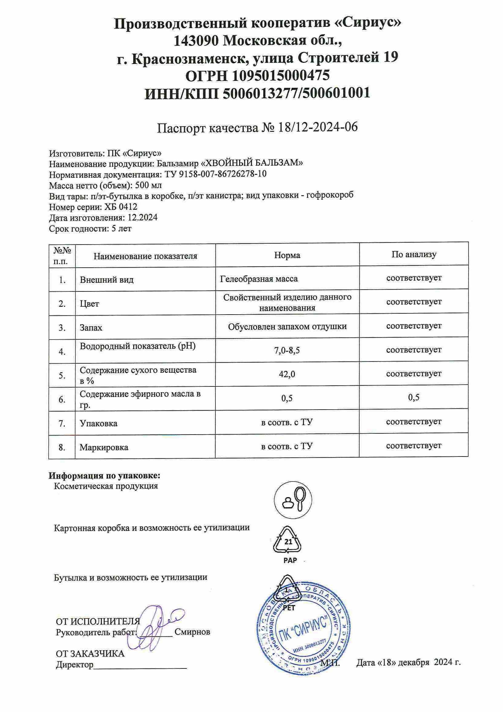 Паспорт №122024